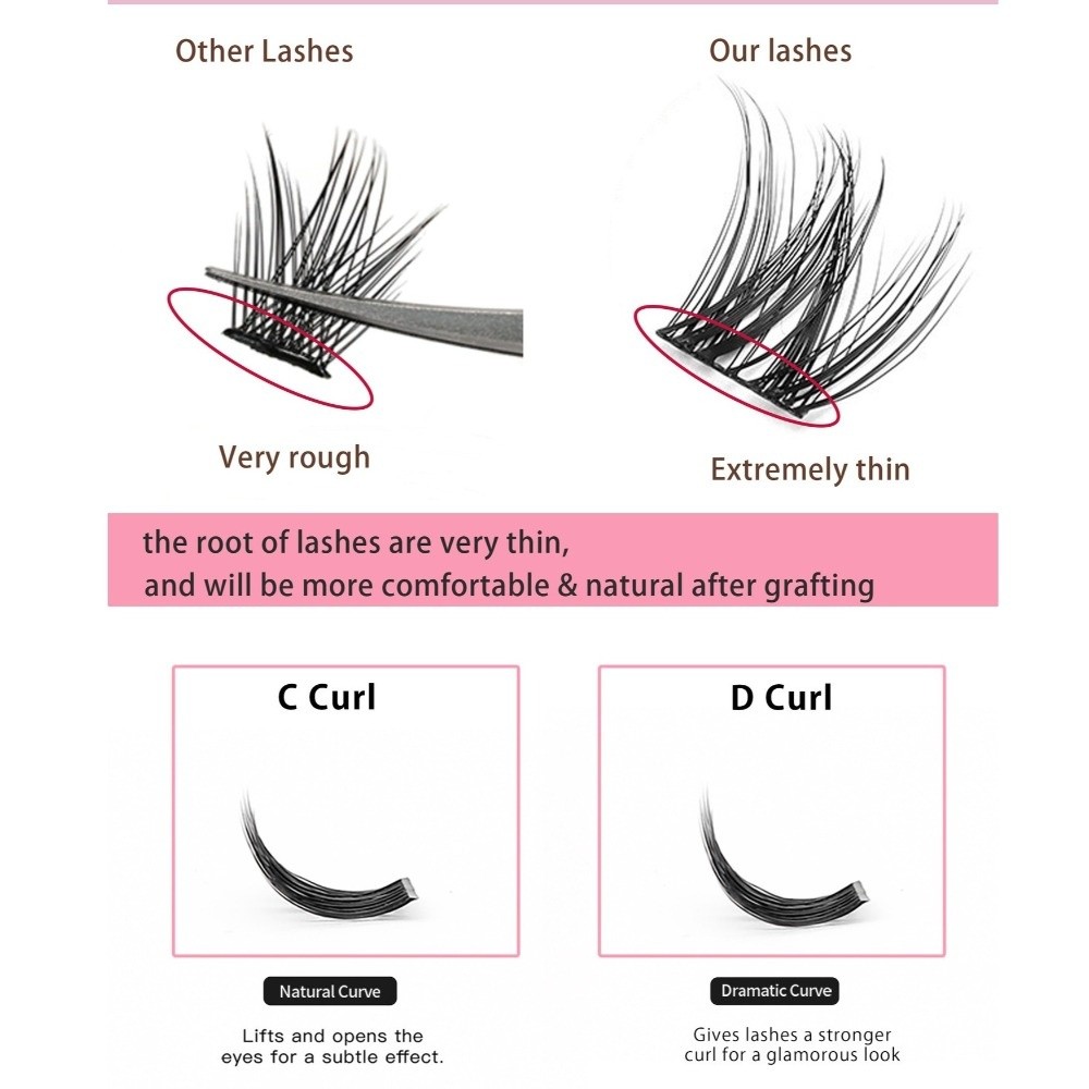 Kit di Extension Ciglia Effett - Eyelash Extension Natural Look recensione e prezzo